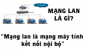 Các thành phần của mạng LAN