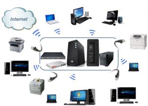 Ưu nhược điểm của mạng LAN không dây