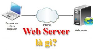 Web server là gì?
